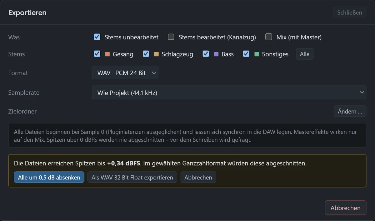 Exportdialog von Stem Division: Auswahl unbearbeiteter Stems, Format WAV 24 Bit; ein Hinweis meldet Spitzen bis +0,34 dBFS und bietet an, alle Dateien um 0,5 dB abzusenken oder als 32 Bit Float zu exportieren.