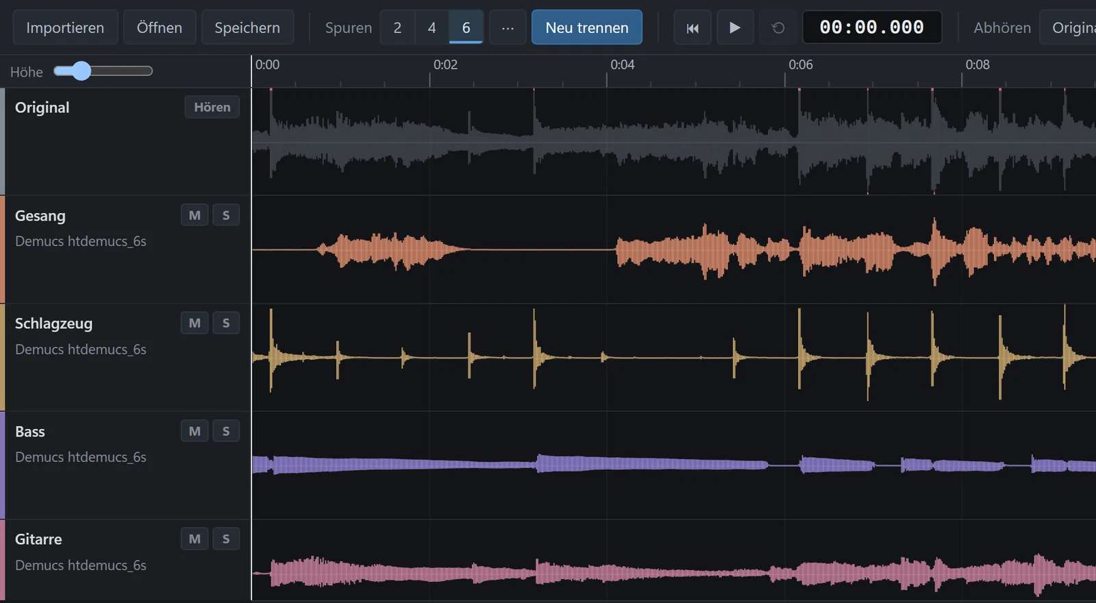 Stem Division nach einer Trennung in sechs Spuren: Original, Gesang, Schlagzeug, Bass und Gitarre als farbige Wellenformen untereinander.
